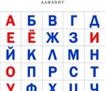 Vene tähestik.  Vene tähestiku tähed.  (33 tähte).  Vene tähestik on nummerdatud (nummerdatud) mõlemas järjekorras.  Vene tähestik järjekorras.  Täht h vene keeles - Berg Sound Studio “ABC for Kids”.